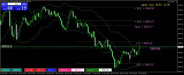 Click to Enlarge

Name: XAUUSDH1.png
Size: 27 KB
