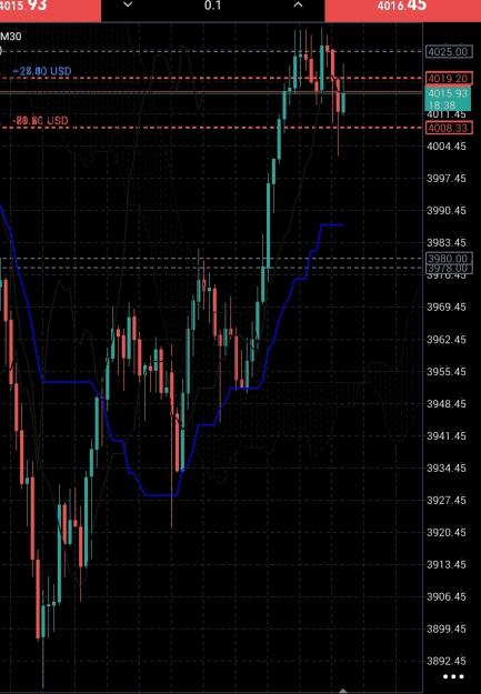 Click to Enlarge

Name: Screenshot_20251029_161122_net.metaquotes.metatrader5.jpg
Size: 395 KB