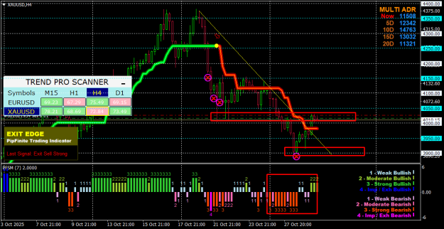 Click to Enlarge

Name: XAUUSDH4.png
Size: 28 KB