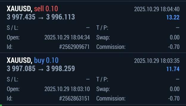 Click to Enlarge

Name: Screenshot_2025-10-29-23-35-27-140_net.metaquotes.metatrader5-edit.jpg
Size: 161 KB