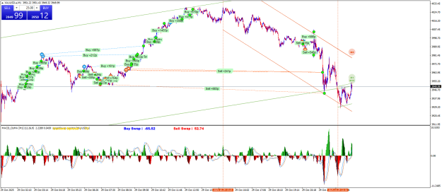 Click to Enlarge

Name: XAUUSD.aM1.png
Size: 40 KB