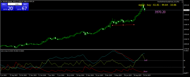 Click to Enlarge

Name: XAUUSDWeekly.png
Size: 21 KB