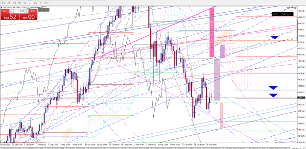 Click to Enlarge

Name: Immagine 2025-10-30 h4 wpp miss.png
Size: 66 KB