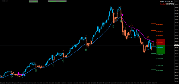 Click to Enlarge

Name: XAUUSD-eH4.png
Size: 27 KB
