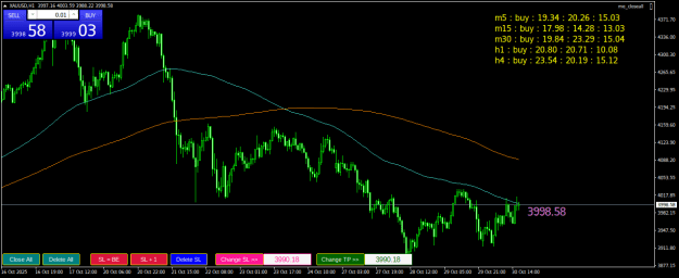 Click to Enlarge

Name: XAUUSDH1.png
Size: 24 KB