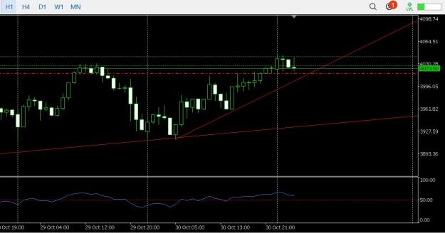 Click to Enlarge

Name: 1H Trendline Analysis.JPG
Size: 97 KB