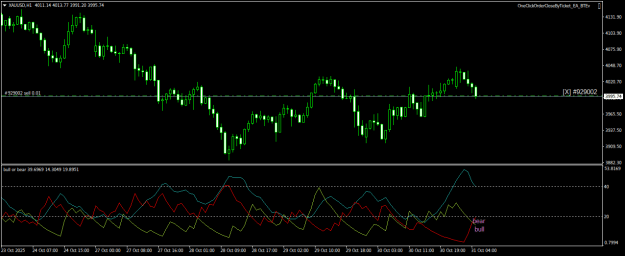 Click to Enlarge

Name: XAUUSDH1.png
Size: 18 KB