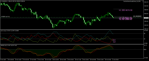 Click to Enlarge

Name: XAUUSDH1.png
Size: 22 KB