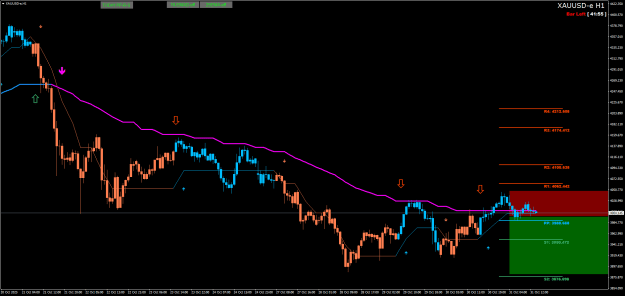Click to Enlarge

Name: XAUUSD-eH1.png
Size: 24 KB