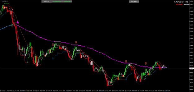 Click to Enlarge

Name: XAUUSD+H1.png
Size: 30 KB