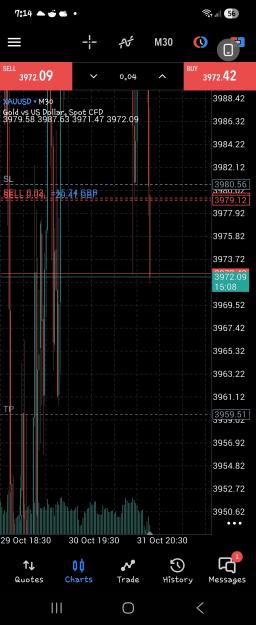Click to Enlarge

Name: Screenshot_20251103_071452_MetaTrader 5.jpg
Size: 649 KB