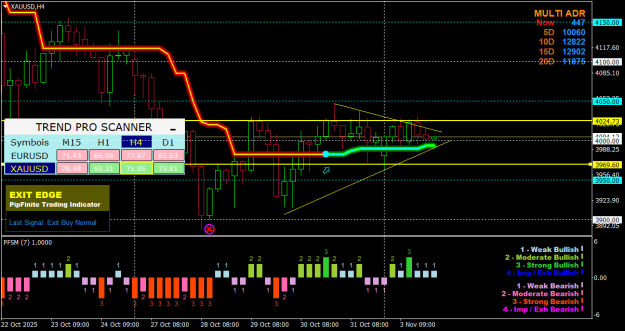 Click to Enlarge

Name: XAUUSDH4.png
Size: 24 KB