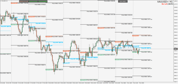 Click to Enlarge

Name: XAUUSD+H1.png
Size: 45 KB
