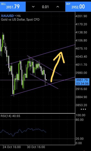 Click to Enlarge

Name: Screenshot_20251104_222555_net.metaquotes.metatrader5_edit_392923215479626.jpg
Size: 317 KB