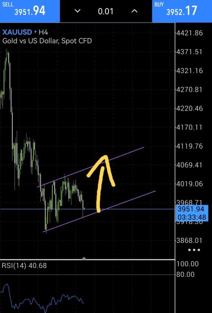 Click to Enlarge

Name: Screenshot_20251104_222613_net.metaquotes.metatrader5_edit_392913898187440.jpg
Size: 256 KB