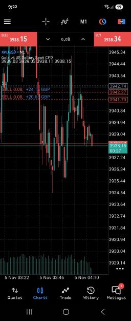 Click to Enlarge

Name: Screenshot_20251105_092233_MetaTrader 5.jpg
Size: 637 KB