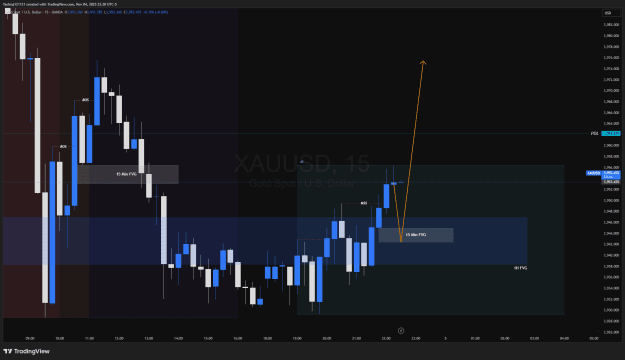 Click to Enlarge

Name: XAUUSD_2025-11-05_09-00-14.png
Size: 43 KB