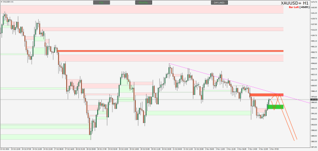 Click to Enlarge

Name: XAUUSD+H1.png
Size: 22 KB