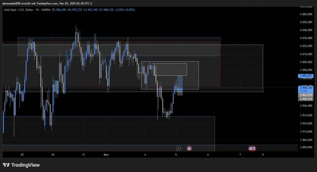 Click to Enlarge

Name: XAUUSD_2025-11-05_12-38-38.png
Size: 25 KB