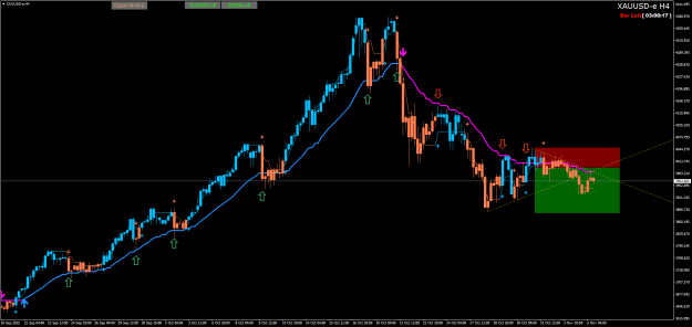 Click to Enlarge

Name: XAUUSD-eH4.png
Size: 27 KB