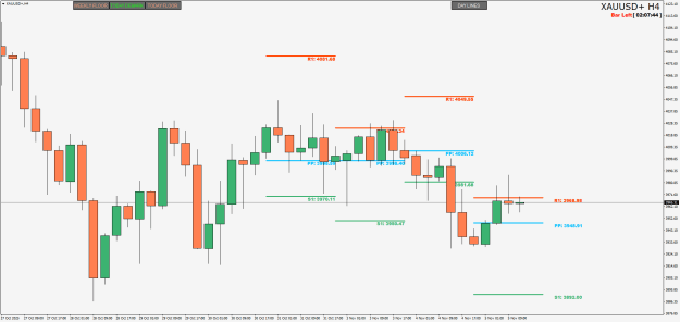 Click to Enlarge

Name: XAUUSD+H4.png
Size: 20 KB