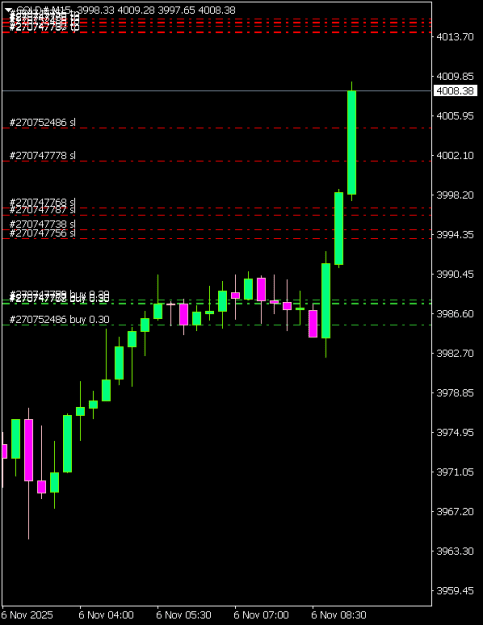 Click to Enlarge

Name: GOLD#M15 0611a.png
Size: 6 KB