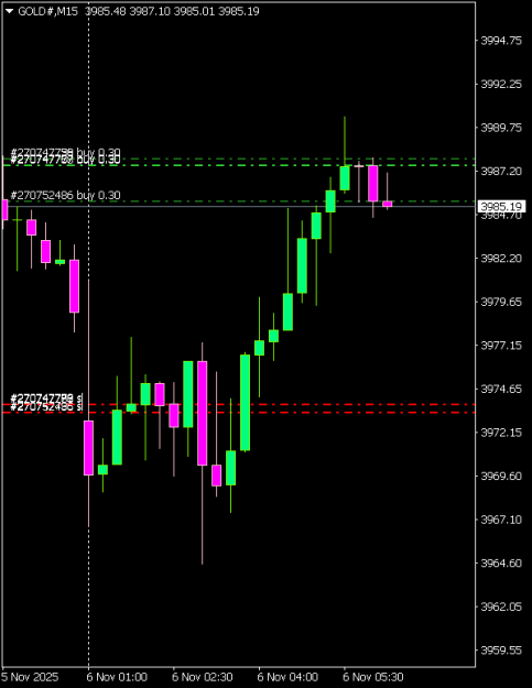 Click to Enlarge

Name: GOLD#M15 0611.png
Size: 5 KB