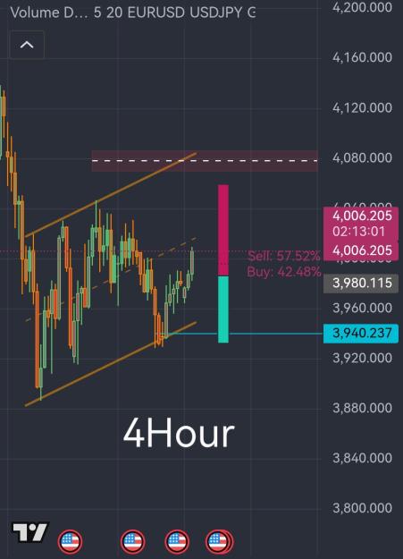Click to Enlarge

Name: Screenshot_20251106_124700_com.tradingview.tradingviewapp~2.jpg
Size: 150 KB