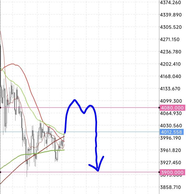 Click to Enlarge

Name: Screenshot_2025-11-06-13-48-11-197_net.metaquotes.metatrader4~2.jpg
Size: 215 KB