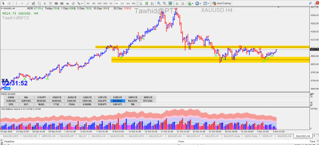 Click to Enlarge

Name: GOLD CZ LV NDNS DAY 4H  PTZ.png
Size: 45 KB