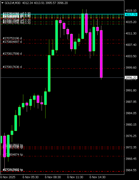 Click to Enlarge

Name: GOLD#M30 0611b.png
Size: 6 KB