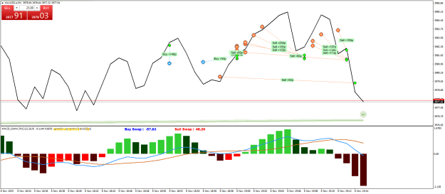 Click to Enlarge

Name: XAUUSD.aM1.png
Size: 25 KB
