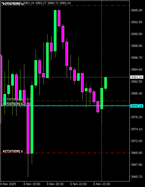 Click to Enlarge

Name: GOLD#M15 0711.png
Size: 5 KB