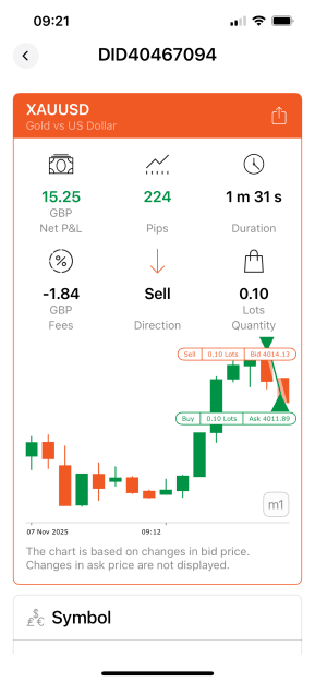 Click to Enlarge

Name: todaytrade.png
Size: 56 KB