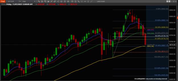 Click to Enlarge

Name: 65ema bounce.jpg
Size: 436 KB