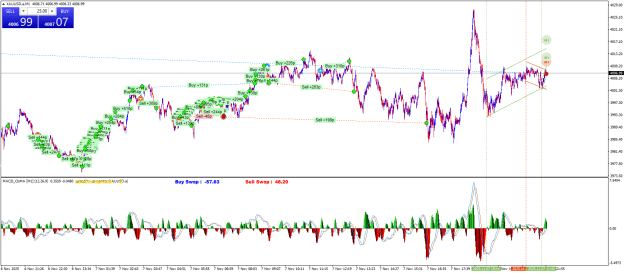 Click to Enlarge

Name: XAUUSD.aM1n.png
Size: 42 KB