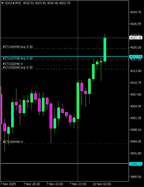 Click to Enlarge

Name: GOLD#M15 1011.png
Size: 5 KB