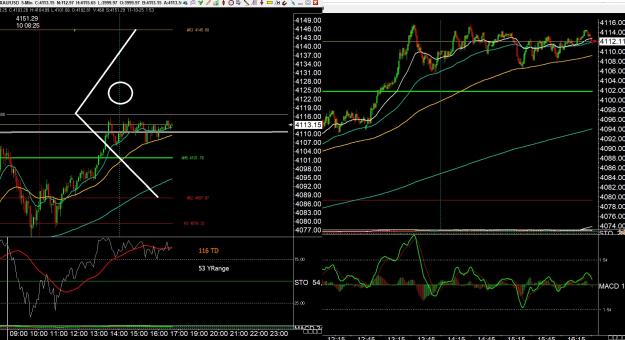 Click to Enlarge

Name: gold 2 .jpg
Size: 441 KB