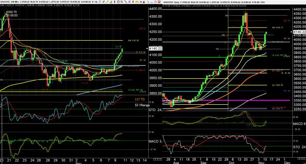 Click to Enlarge

Name: gold 9.jpg
Size: 601 KB