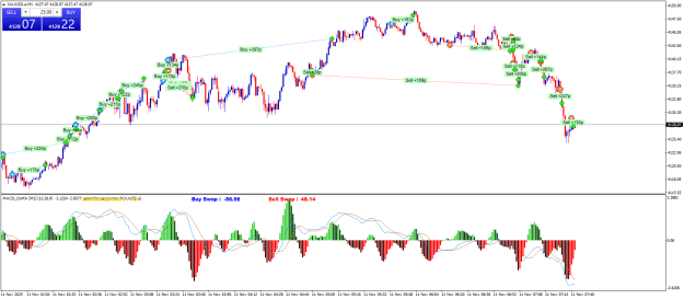 Click to Enlarge

Name: XAUUSD.aM1.png
Size: 31 KB