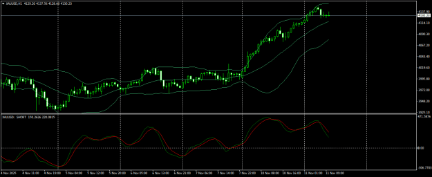 Click to Enlarge

Name: XAUUSDH1.png
Size: 18 KB