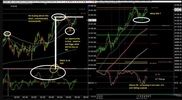 Click to Enlarge

Name: gold macd.jpg
Size: 426 KB