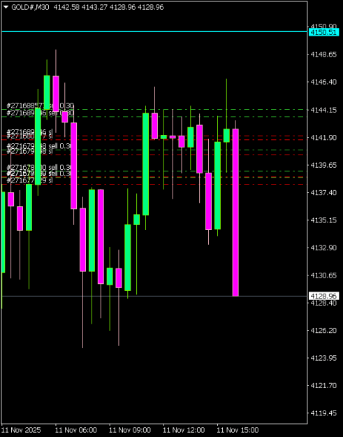 Click to Enlarge

Name: GOLD#M30 1111b.png
Size: 6 KB