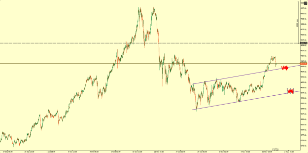 Click to Enlarge

Name: cT_cs_5140405_XAUUSD_2025-11-12_00-53-19.png
Size: 24 KB