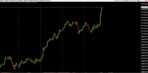 Click to Enlarge

Name: gold 3 .jpg
Size: 187 KB