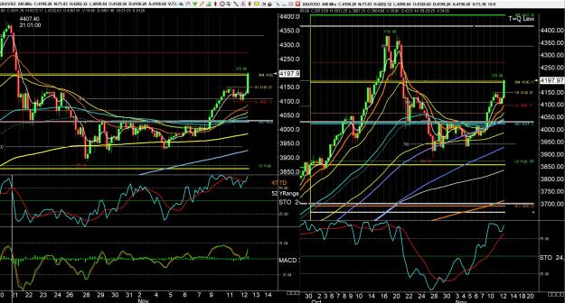 Click to Enlarge

Name: gold 6 .jpg
Size: 674 KB