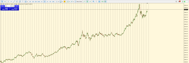 Click to Enlarge

Name: MetaTrader 5.png
Size: 36 KB