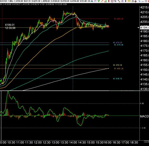 Click to Enlarge

Name: gold 3 .jpg
Size: 242 KB