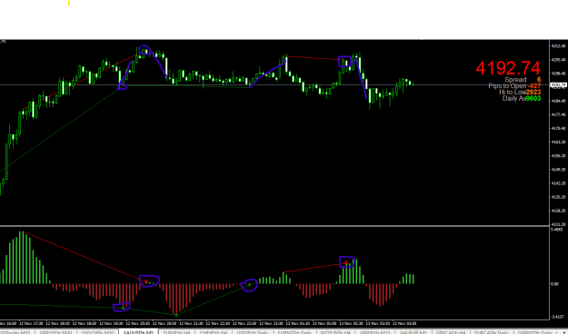 Click to Enlarge

Name: GBPUSD 12-11.png
Size: 20 KB