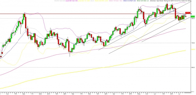 Click to Enlarge

Name: gold resistance.jpg
Size: 106 KB